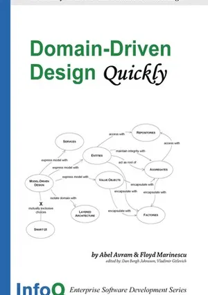 Domain-Driven Design Quickly